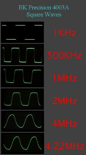 BK Precision 4003A Sweep Function Generator, 5 Digit Red LED, 0.5 Hz to 4 MHz Frequency Range customer photo 2