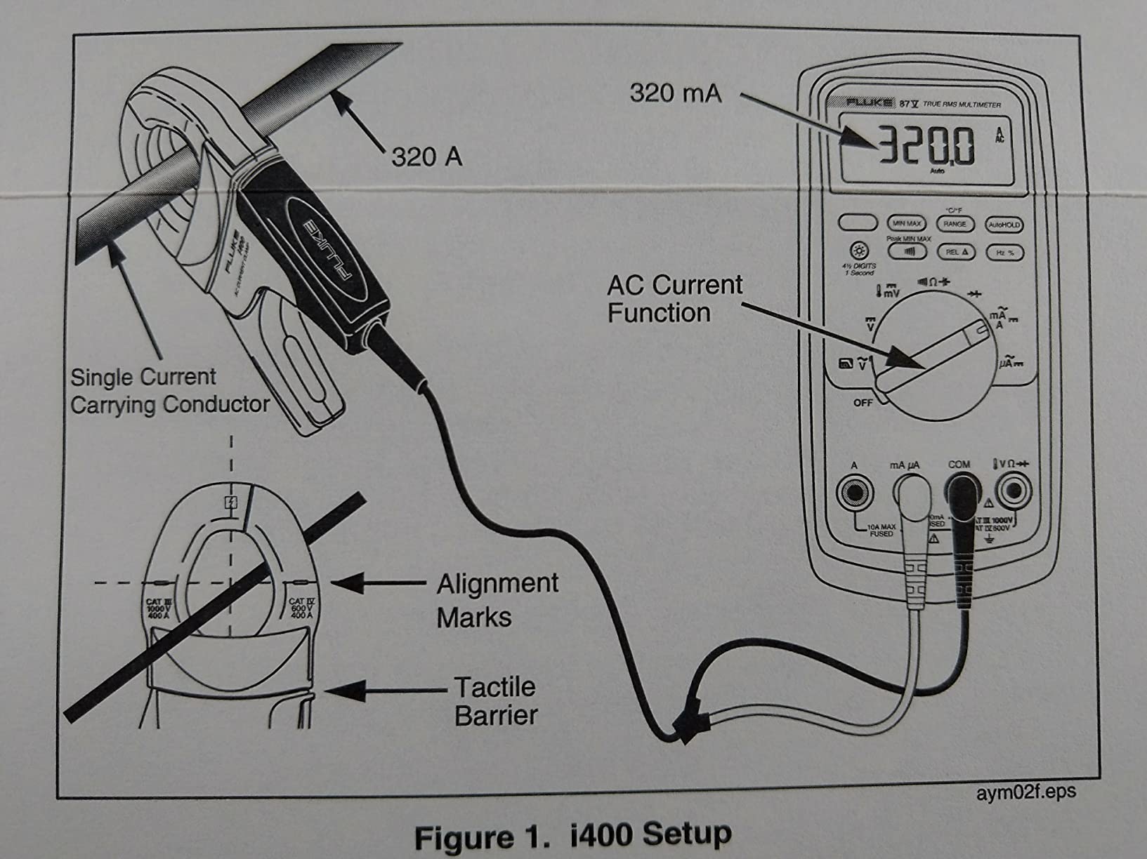 Fluke i400 400 Amp AC Current Clamp customer photo 1