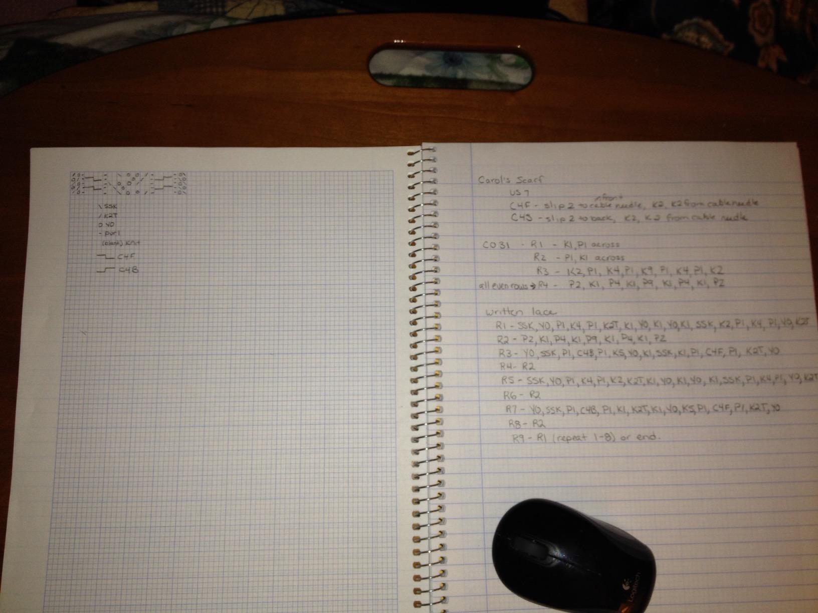 National Engineering and Science Notebook, Quadrille Rule (10 sq/in), White Cover, (60) 11 x 8.5 Sheets customer photo 1