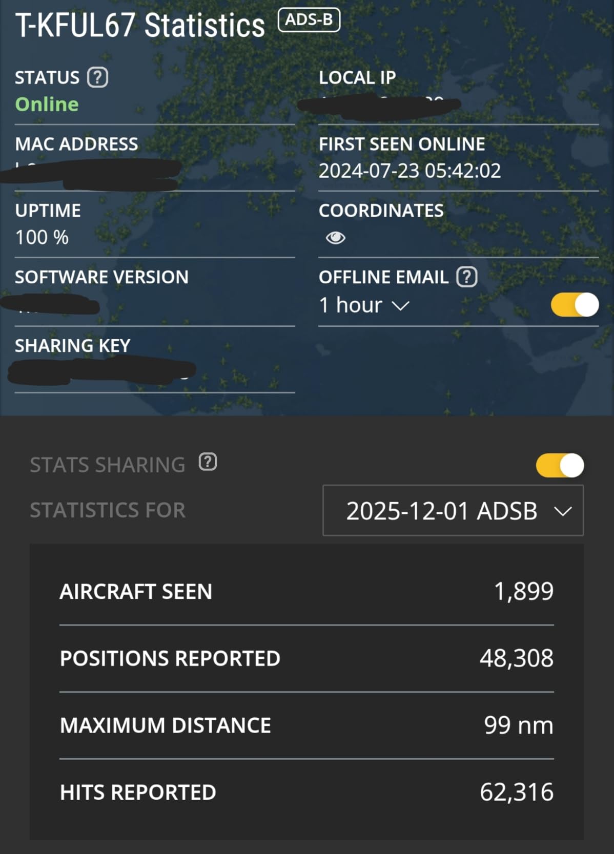 Nooelec NESDR Mini USB RTL-SDR & ADS-B Receiver Set, RTL2832U & R820T Tuner, MCX Input. Low-Cost Software Defined Radio Compatible with Many SDR Software Packages. R820T Tuner & ESD-Safe Antenna Input customer photo 1
