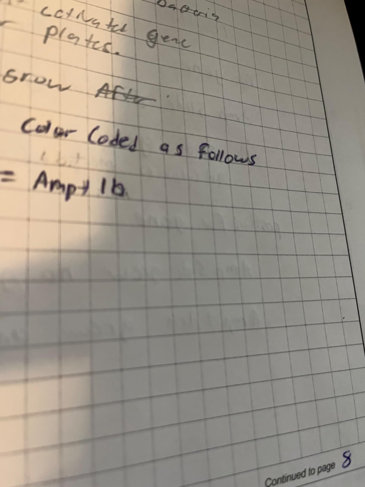 BookFactory Lab Notebook Laboratory Notebook - 96 Pages (.25'' Grid Format) 8 7/8'' x 11 1/4'', Blue Cover, Section Sewn Hardbound - Made in USA (Made in USA) customer photo 2