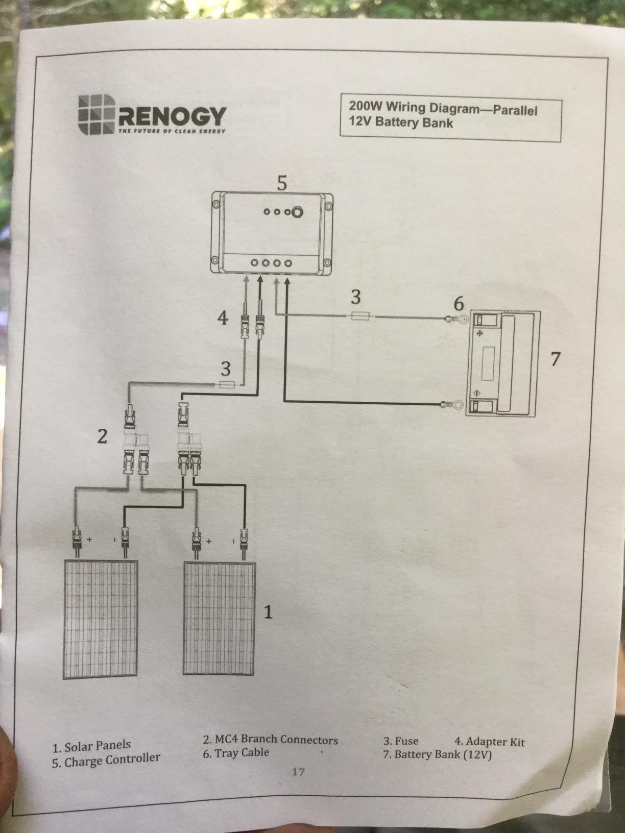 Renogy 200 Watt 12 Volt Monocrystalline Solar Panel Starter Kit with 2 Pcs 100W Solar Panel and 30A PWM Charge Controller for RV, Boats, Trailer, Camper, Marine, Off-Grid System customer photo 2