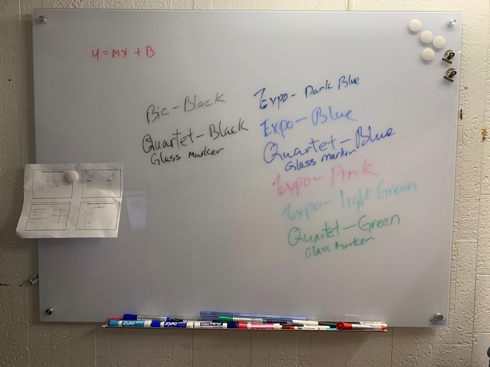 Quartet Glass Whiteboard, Non-Magnetic Dry Erase White Board, 36