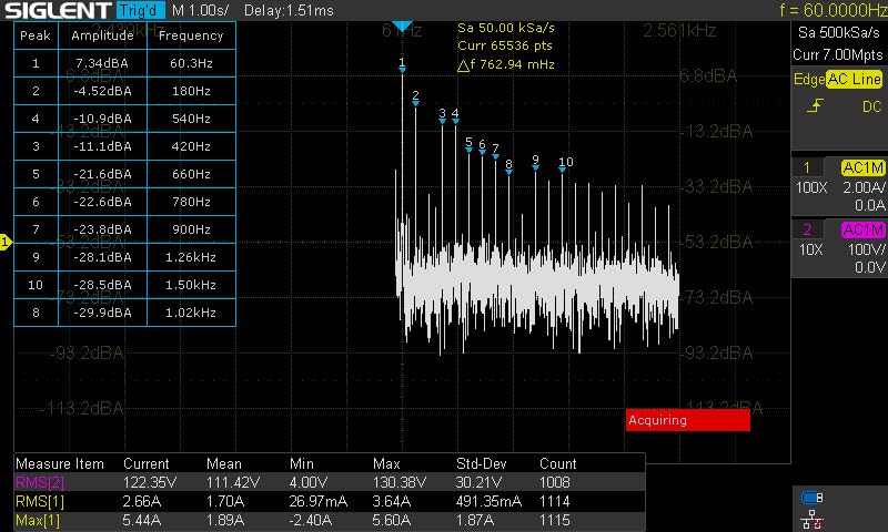 Siglent Technologies SDS1104X-E 100Mhz Digital Oscilloscope 4 Channels Standard Decoder, Grey customer photo 2
