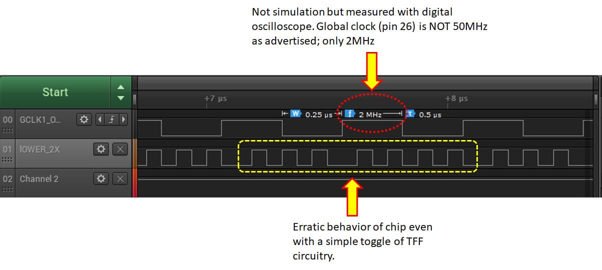 Altera MAX10 FPGA Development Board - MaxProLogic customer photo 3