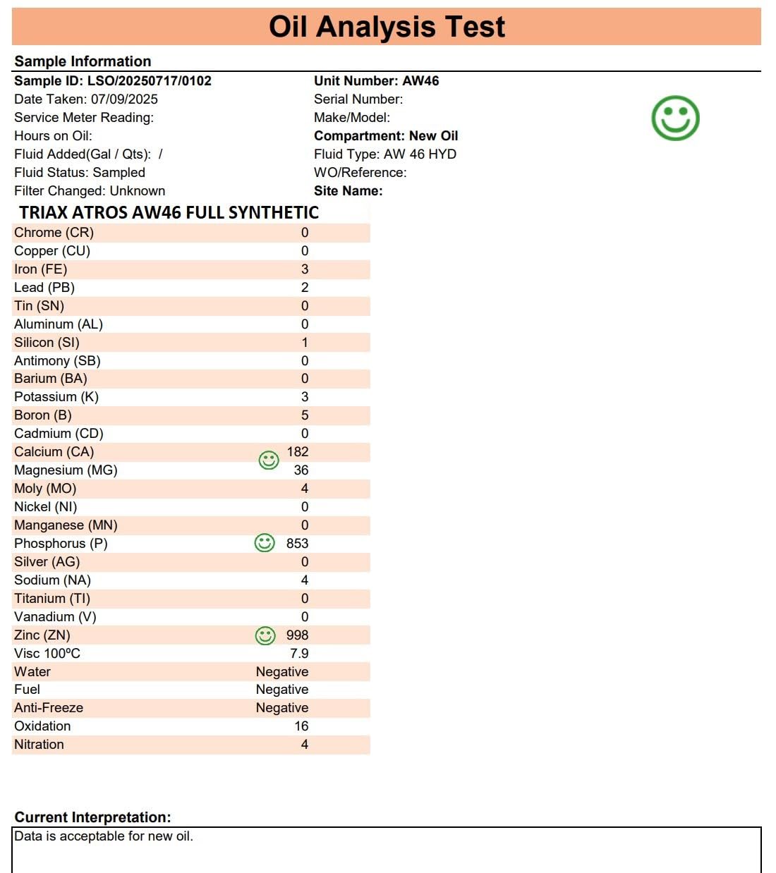 Oil Analysis Premier Kit by Under My Hood with return postage included customer photo 1