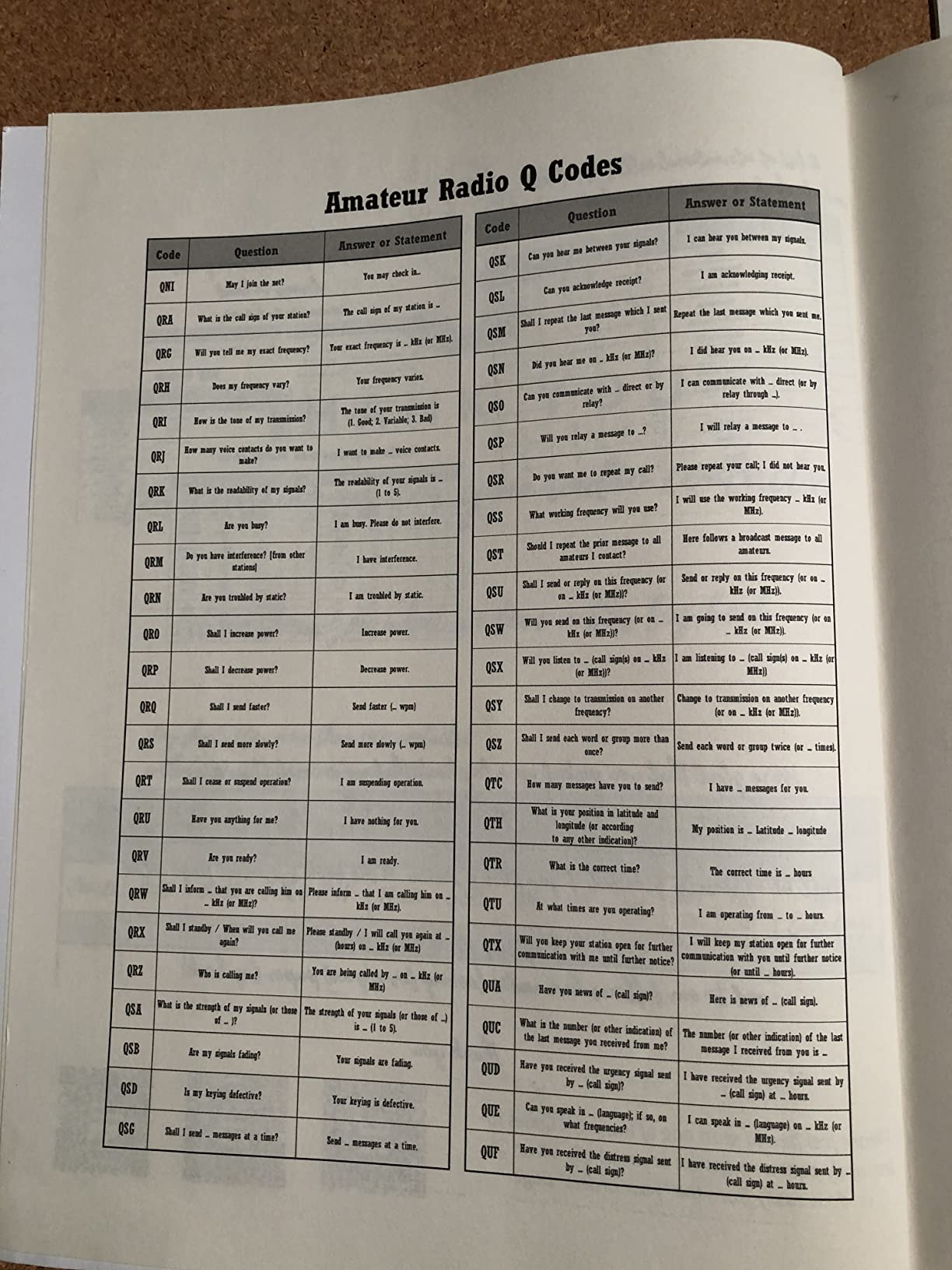 Amateur Radio Station Log Book: Ham Radio Quick Reference Guide included / 1300 contacts / Handy format Letter 8.5 x 11 in customer photo 1