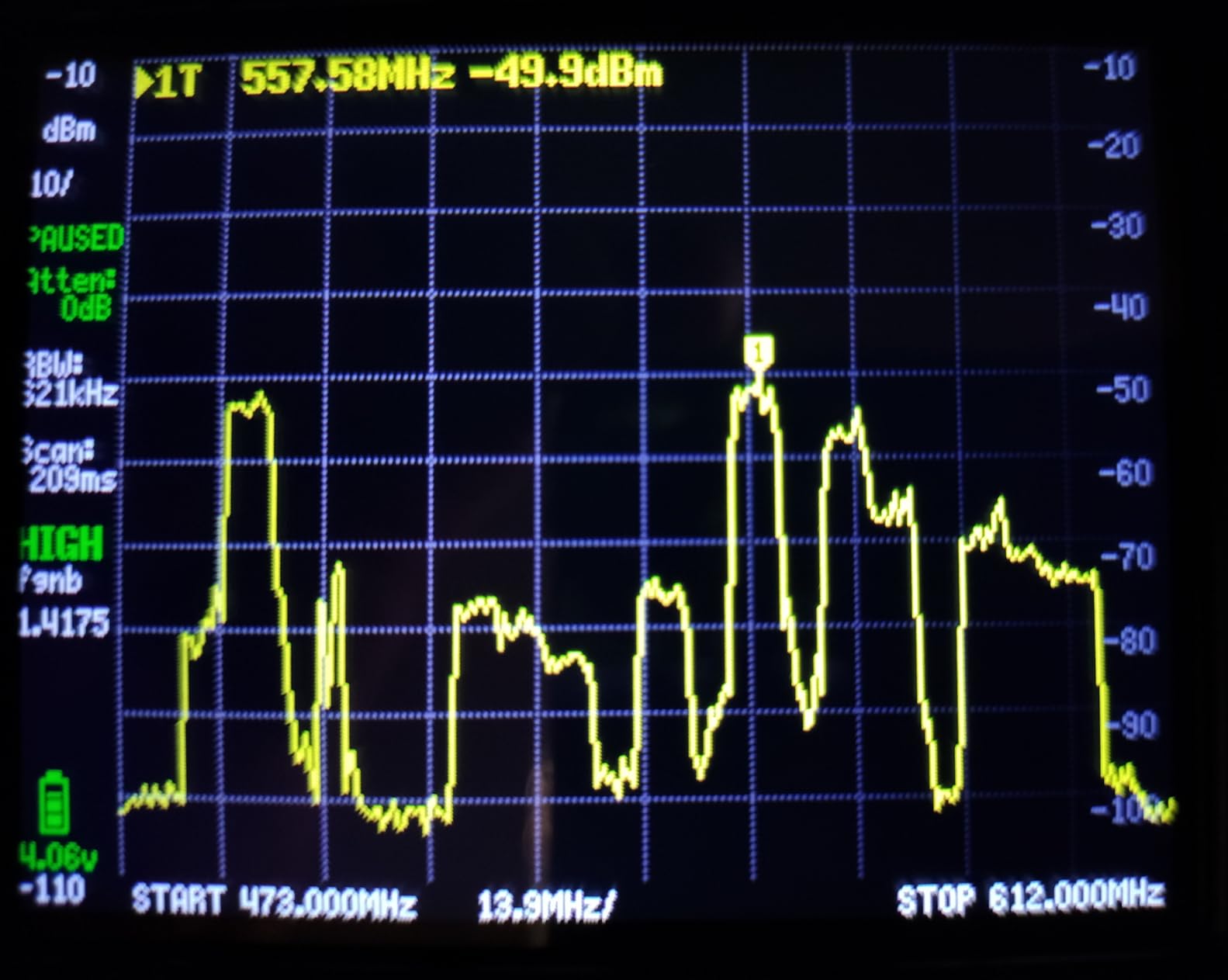 Portable Tinysa Spectrum Analyzer, AURSINC V0.3.1 Handheld Frequency Analyzer, Signal Generator 100kHz to 960MHz MF/HF/VHF UHF Input ESD Protected Function with 2.8 inch Touchscreen customer photo 1