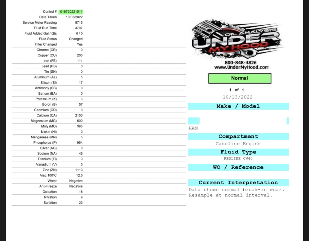 Oil Analysis Starter Kit Including Test Kits, Tubing and Sample Pump customer photo 2
