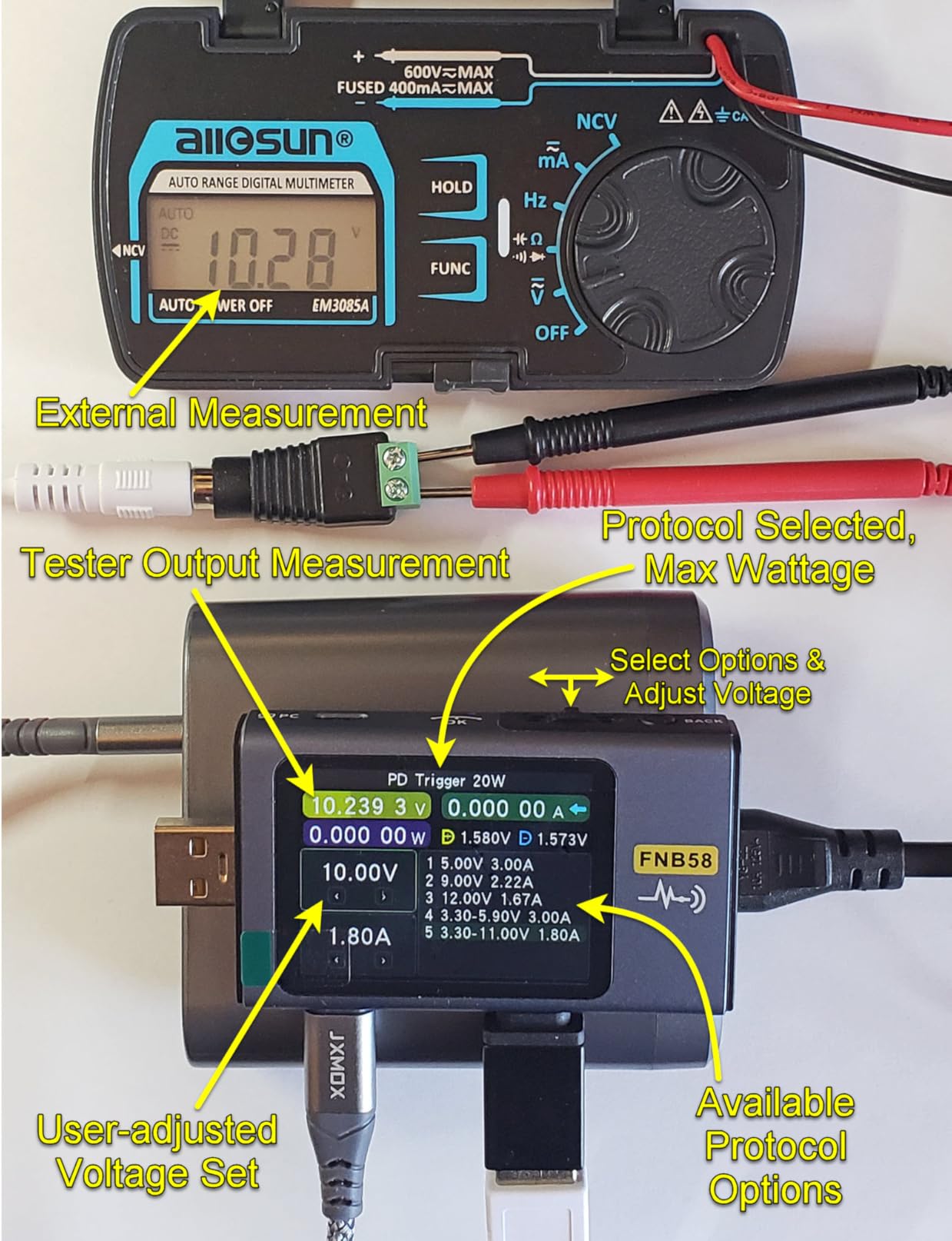 FNIRSI USB Tester 4-28V 7A LCD USB A&C Voltage Current Power Tester Multimeter with App Software, Fast Charge Detection Trigger Capacity Ripple Measurement, PD2.0/PD3.0,QC2.0/QC3.0 customer photo 1