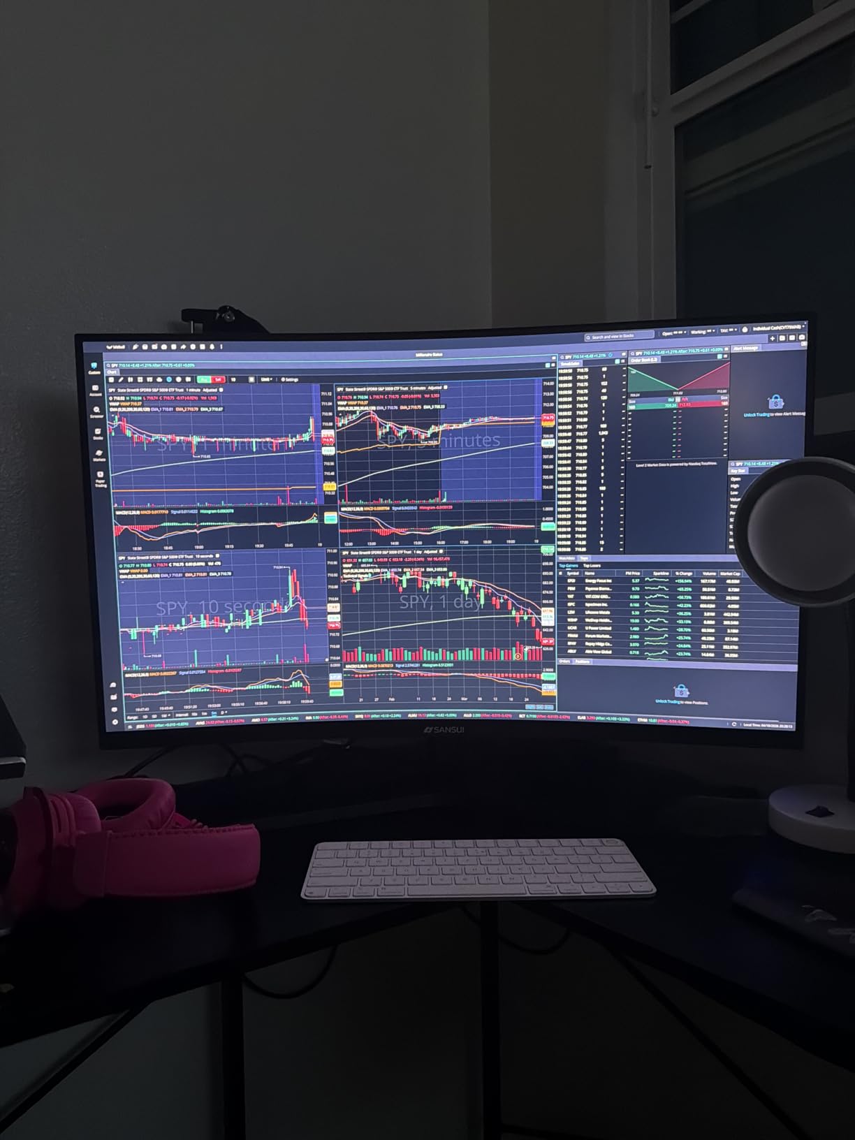 SANSUI Curved Monitor 24 inch 100Hz USB Type-C Computer Monitor with Built-in Speakers- MPRT 1ms, Adaptive Sync, HDR, 1500R, VESA 75x75mm Compatible, for Home and Office(ES-24C1) customer photo 1