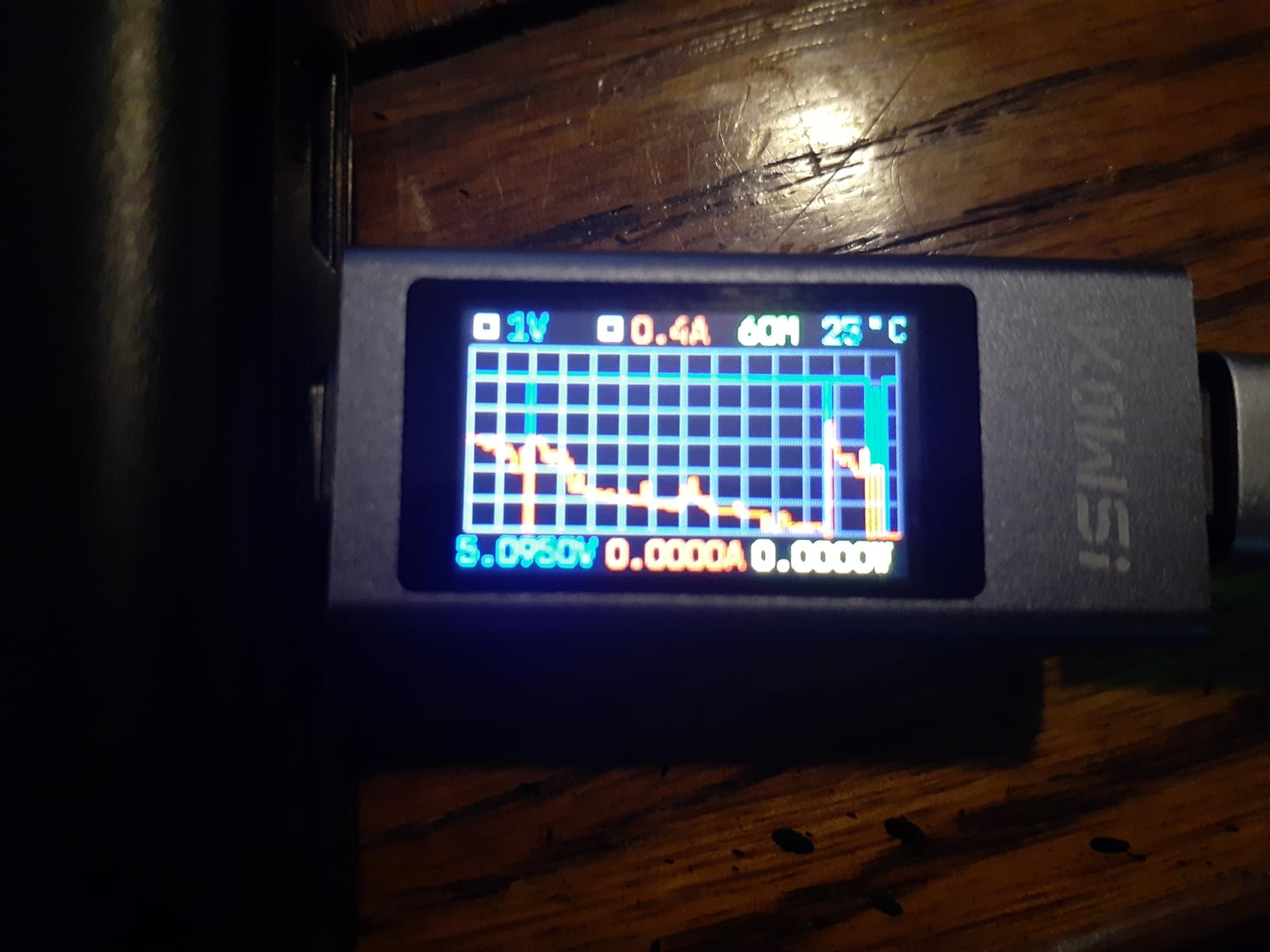 USB C Tester Power Meter, 4-30V 0-12A Type-C PD Tester Digital Multimeter, Voltage and Current Tester Meter Voltmeter, Power Bank Capacity USB Cable Charger Detector (KWS-2303C) customer photo 2