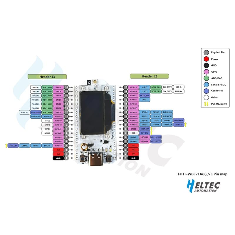 MakerFocus ESP32 LoRa V3 Development Board with 3000mAh Battery and 915MHz Antenna customer photo 2