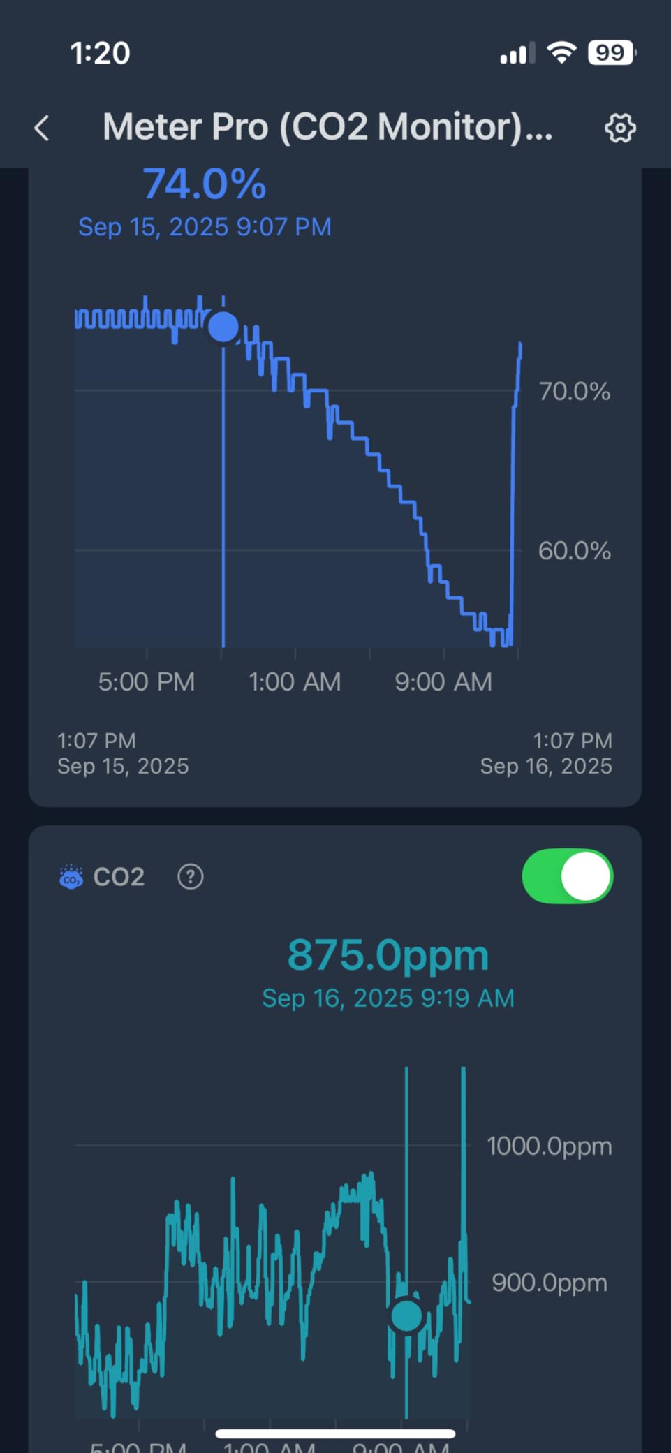 SwitchBot CO2 Detector, Air Quality Monitor Indoor, CO2 Monitor for CO2/TEMP/Humidity, Portable Carbon Dioxide Detector for Home/Car/Office/Greenhouse customer photo 2