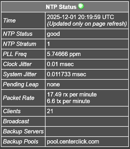 NTP2xx Series GPS Based NTP Server Appliance (NTP270) customer photo 1