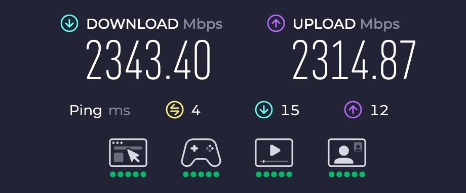FLYPROFiber- 1M-6Pack OM3 LC to LC Fiber Patch Cable Multimode, MM Fiber Optic Cable, MMF Multi Mode Fiber Jumper Cord, 10Gb/40Gb, Duplex, 50/125um, LSZH, 1M(3ft)-6Pack customer photo 2