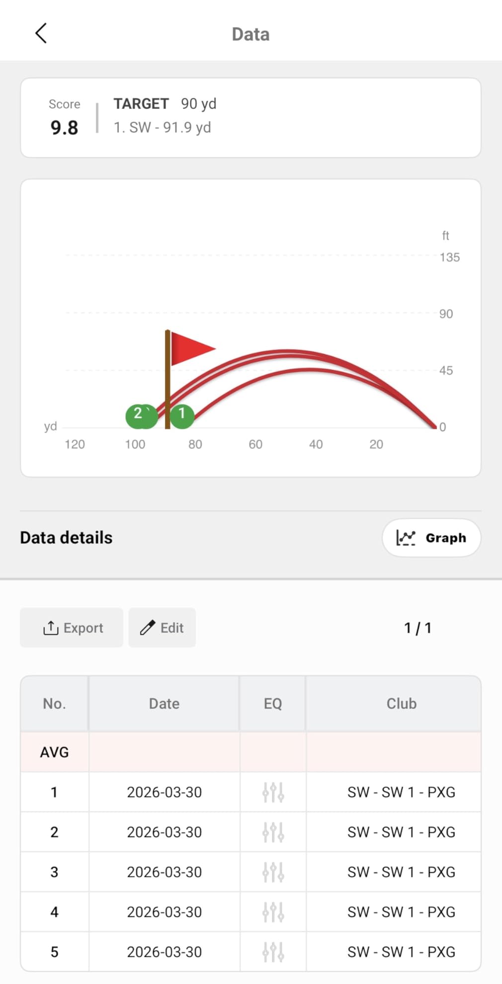 Voice Caddie Portable Golf Launch Monitor and Swing Analyzer with Real-Time Shot Data Tracking | Ideal Golf Swing Trainer/Training Equipment for Indoor & Outdoor | Up to 20 Hours Battery Life customer photo 1