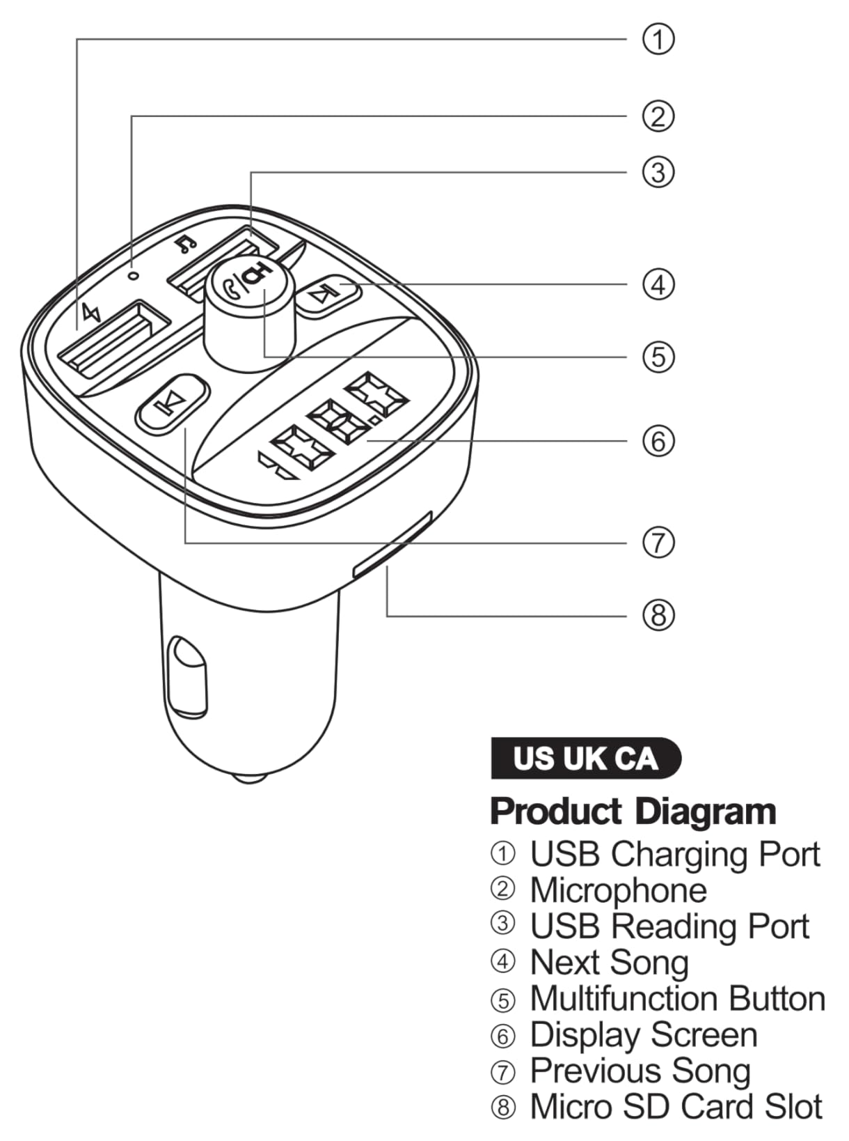 LENCENT FM Transmitter, Bluetooth FM Transmitter Wireless Radio Adapter Car Kit with Dual USB Charging, Audio Receiver Car Charger MP3 Player, Support Hands-Free Calling, TF Card & USB Disk customer photo 2