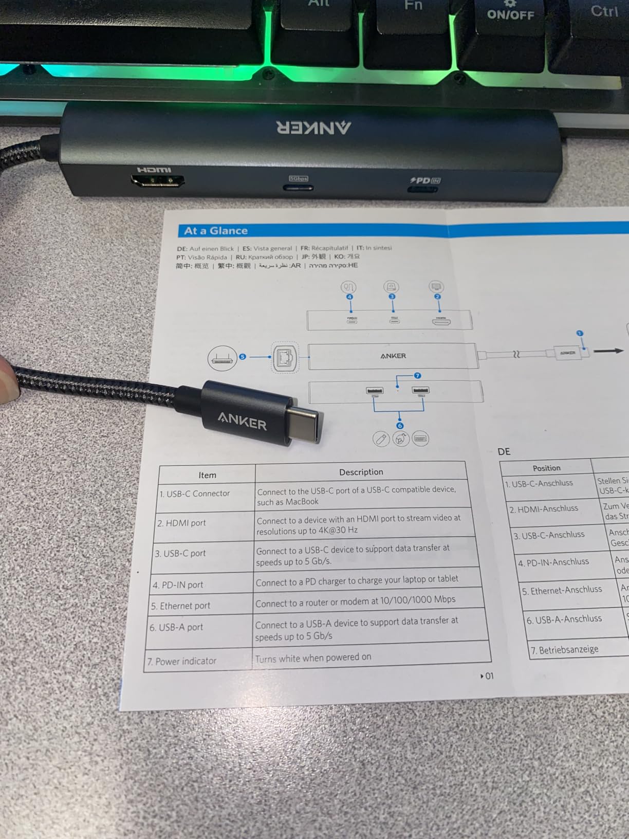 Anker 6-in-1 USB C Hub with Ethernet, USB C to 4K HDMI Multiport Adapter, 1Gbps Ethernet, 65W Power Delivery, USB Ports for MacBook Air, iPad Pro, XPS, and More customer photo 2