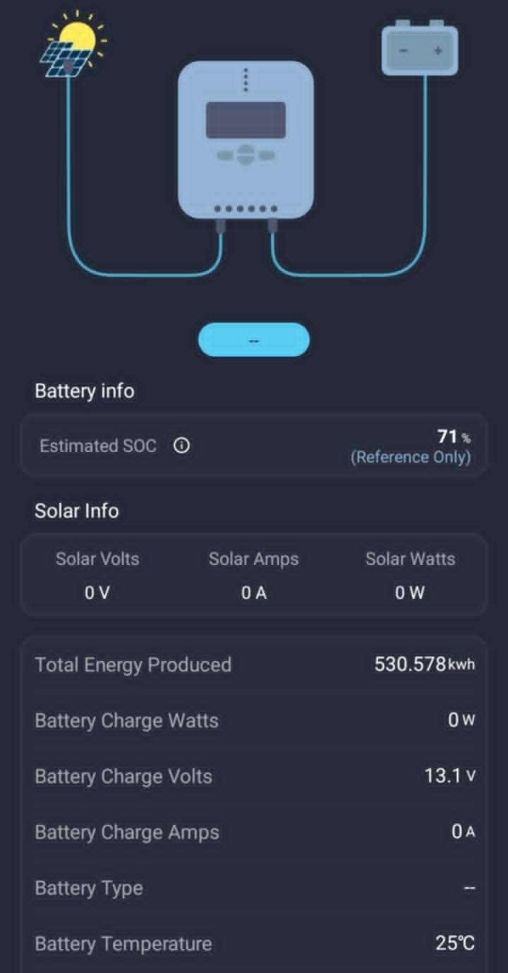 Renogy Solar Panel 200 Watt 25% High-Efficiency 16BB, 200W Solar Panel for 12V/24V Systems, N-Type Solar Panels for RV Marine Rooftop Farm Battery and Other Off-Grid Applications customer photo 2