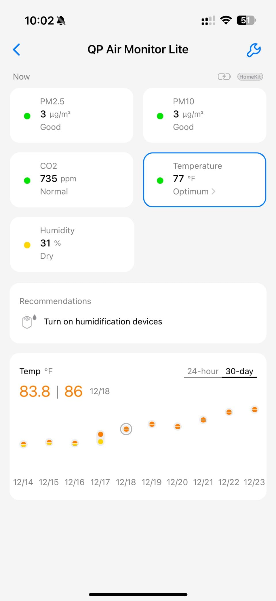 Qingping Air Monitor Lite, Apple HomeKit Compatible Wi-Fi Indoor Air Quality Meter customer photo 1