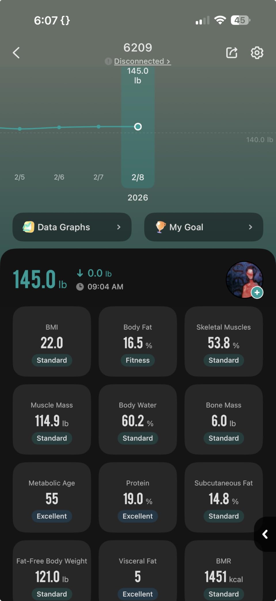 Etekcity Smart Scale for Body Weight, FSA&HSA Eligible, Bathroom Digital Weighing Scale with BMI, Body Fat, Muscle Mass, Accurate Bluetooth Home User Health Equipment Sync Apps customer photo 1