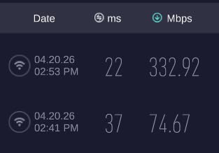 NETGEAR Nighthawk WiFi 6E USB 3.0 Adapter (A8000) - AXE3000 Tri-Band Wireless Gigabit Speed (Up to 3Gbps) - New 6GHz Band - Works with Any WiFi 6 or 6E Router Or Mesh System - for Windows PC customer photo 1