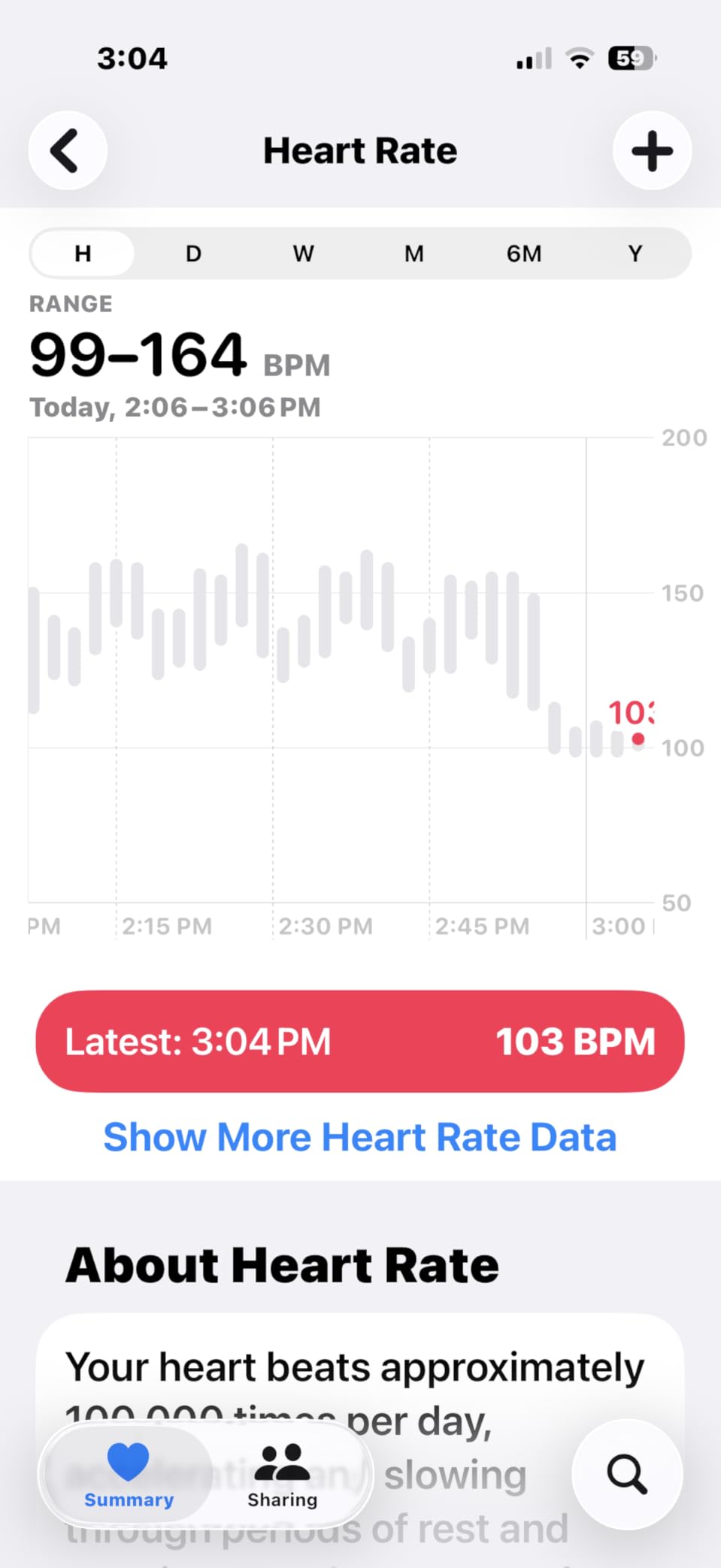 CYCPLUS Heart Rate Monitor Armband, Bluetooth 5.1 ANT+ HR Monitor with HR Zone LED Indicator, IP67 Waterproof, Use for Running Cycling Gym and Other Sports (2025 Upgraded Model) customer photo 1