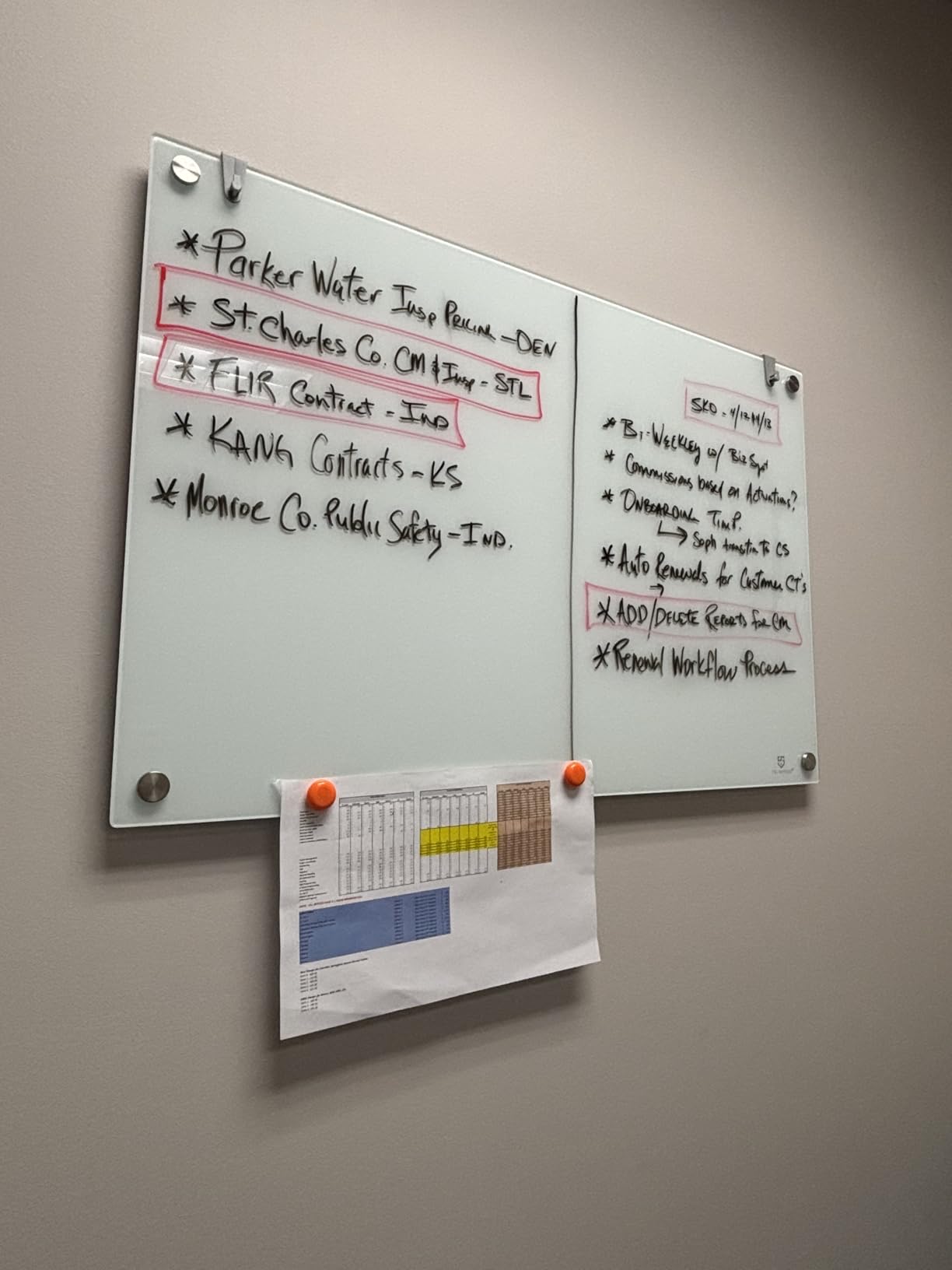 TSJ OFFICE Glass Calendar Whiteboard - 36 x 24 Inches Wall Mounted Monthly Dry Erase Calendar for Wall, Large Magnetic Glass White Board for Office, Home & School customer photo 2