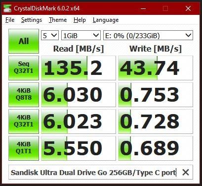 SanDisk 128GB Ultra Dual Drive Go USB Type-C Flash Drive - SDDDC3-128G-G46 customer photo 1