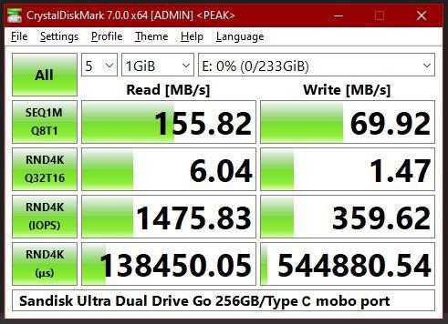 SanDisk 128GB Ultra Dual Drive Go USB Type-C Flash Drive - SDDDC3-128G-G46 customer photo 2