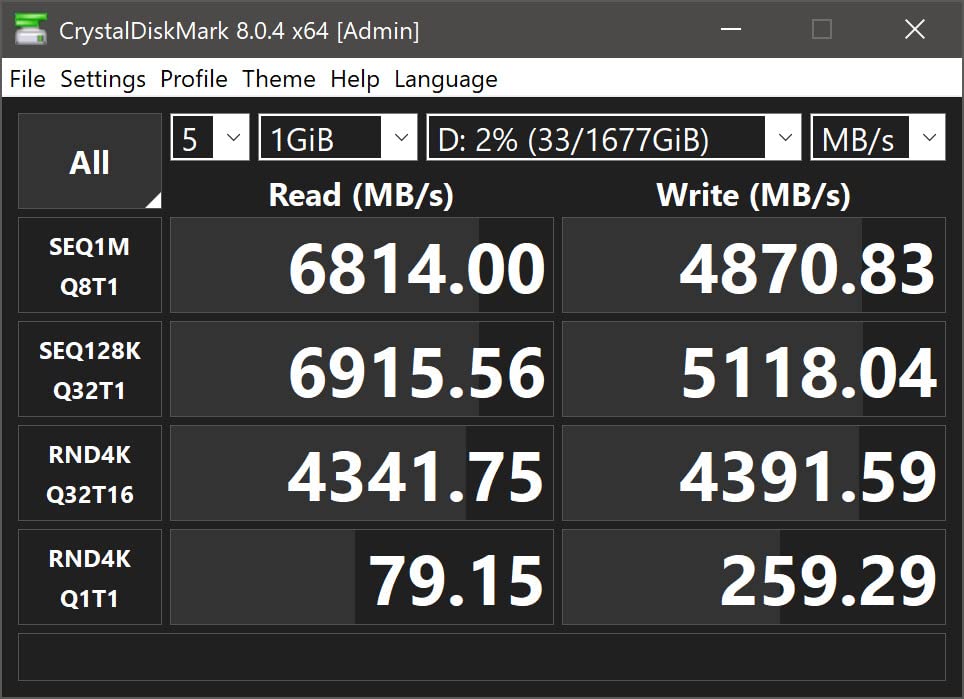Samsung 980 PRO SSD 2TB PCIe NVMe Gen 4 Gaming M.2 Internal Solid State Drive Memory Card, Maximum Speed, Thermal Control MZ-V8P2T0B/AM customer photo 1
