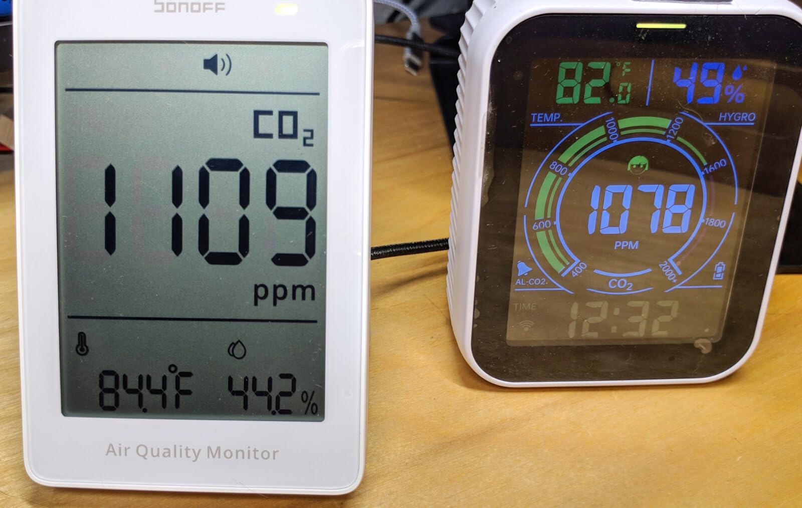 SONOFF AirGuard SAWF-08P, Smart Indoor Air Quality Monitor, Matter Compatible, 2.4GHz WiFi, Carbon Dioxide/Temp/Humidity Monitor, Real-Time Display & Notification, for Indoor Use customer photo 1