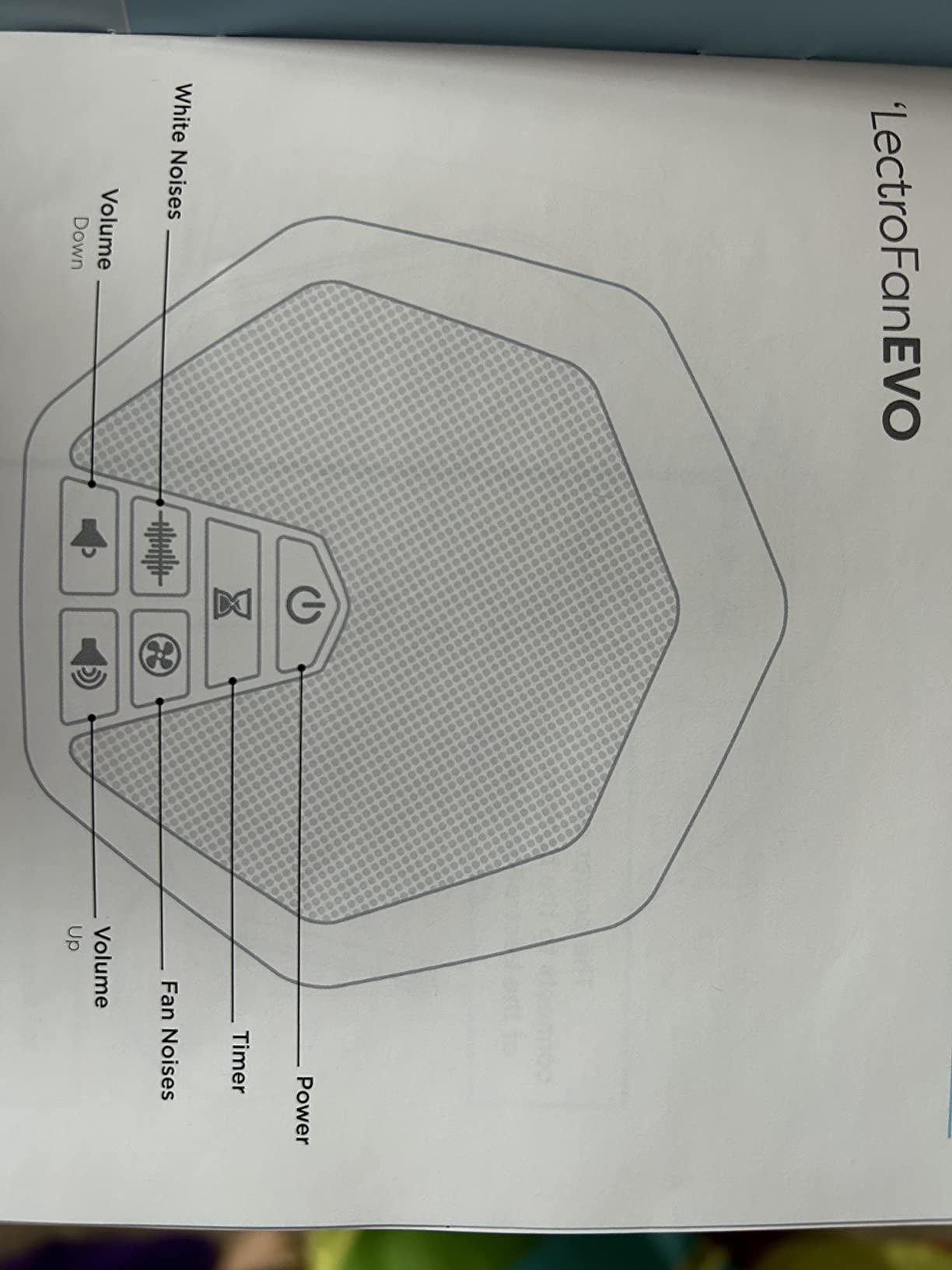 Adaptive Sound Technologies LectroFan EVO Sound Machine, White customer photo 2