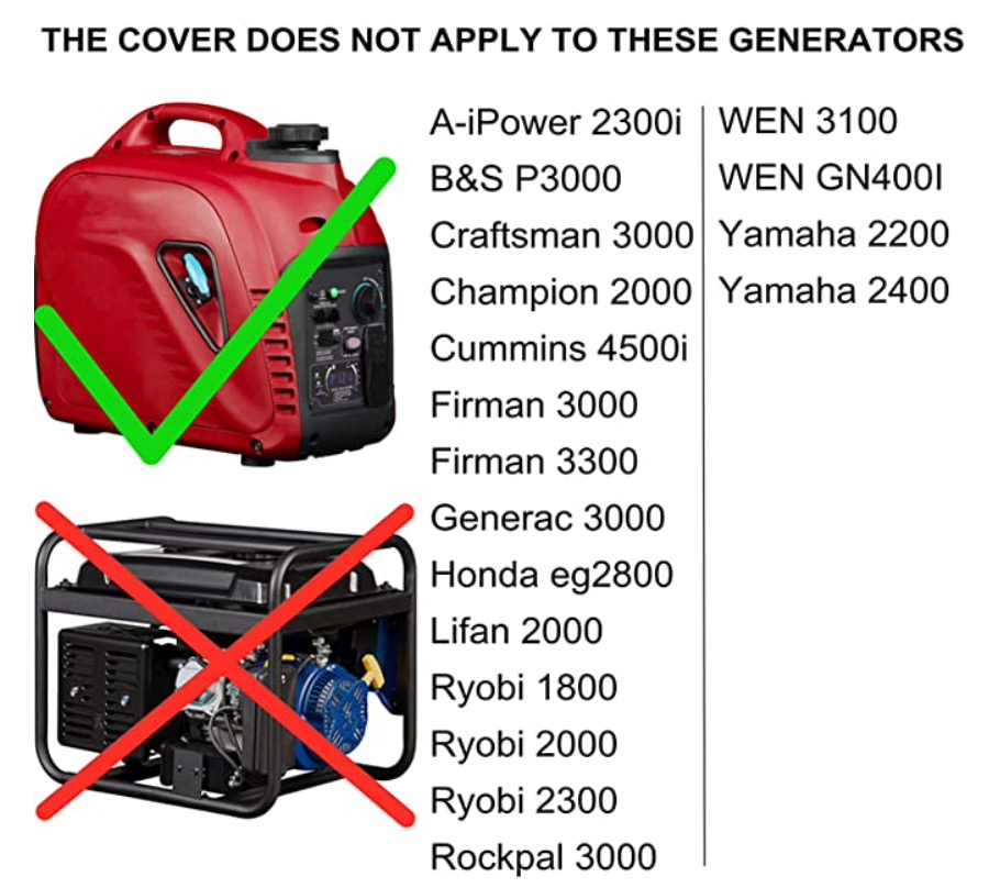 IGAN Small Inverter Generator Tent Cover While Running, Compatible for Honda and Most 1000~2300 Watts Generators, Portable Outdoor All-Weather Tarpaulin Cover for Rain, Black customer photo 2